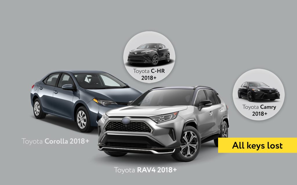 A BRIEF OVERVIEW OF THE ABRITES TOYOTA/LEXUS/SCION KEY PROGRAMMING FUNCTIONALITY