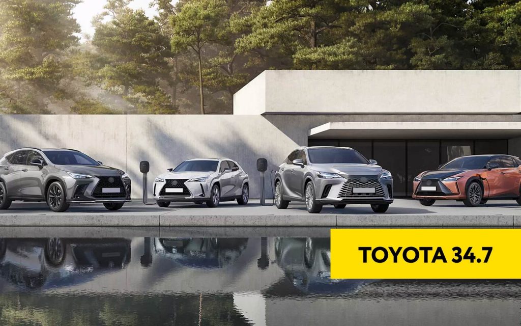 ABRITES DIAGNOSTICS FOR TOYOTA, LEXUS AND SCION VEHICLES ONLINE VERSION 34.7